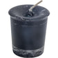 Protection Votive