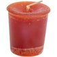 Housewarming Votive