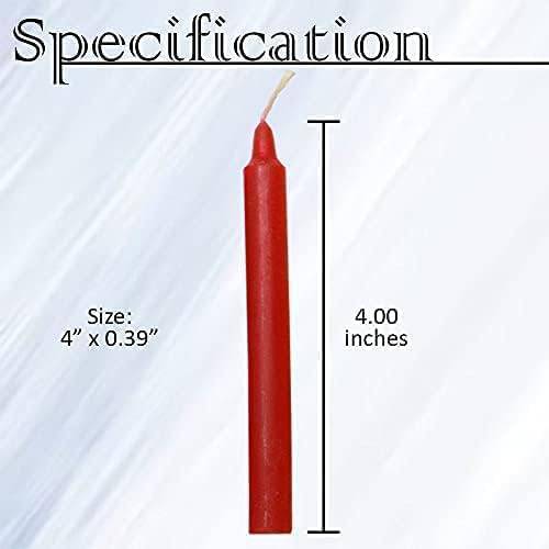 1/4 inch ritual candles Daily ritual candle uses Small ritual candles Spiritual practice candles Meditation candle essentials