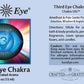 Sun's Eye Third Eye Chakra