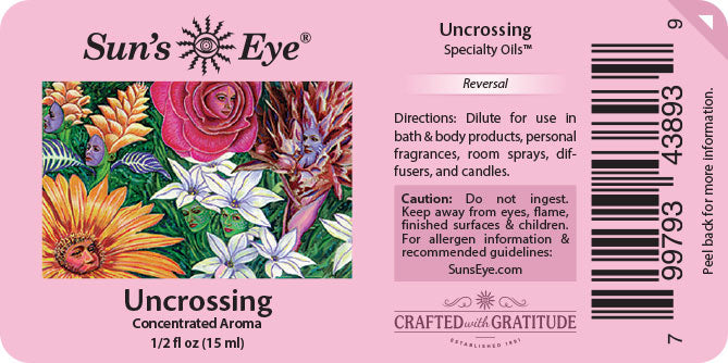 Sun's Eye Uncrossing