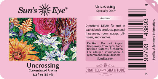 Sun's Eye Uncrossing
