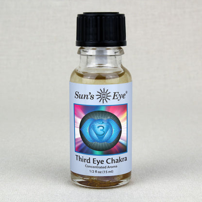 Sun's Eye Third Eye Chakra